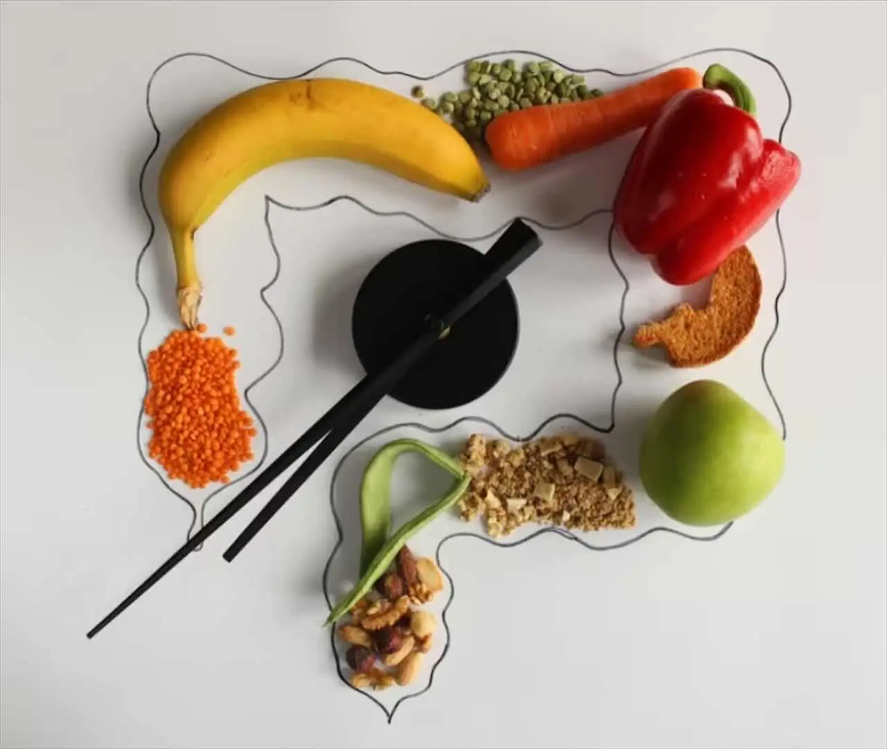 Come riconoscere i segnali di un intestino pigro e intervenire con rimedi naturali Come riconoscere i segnali di un intestino pigro e intervenire con rimedi naturali